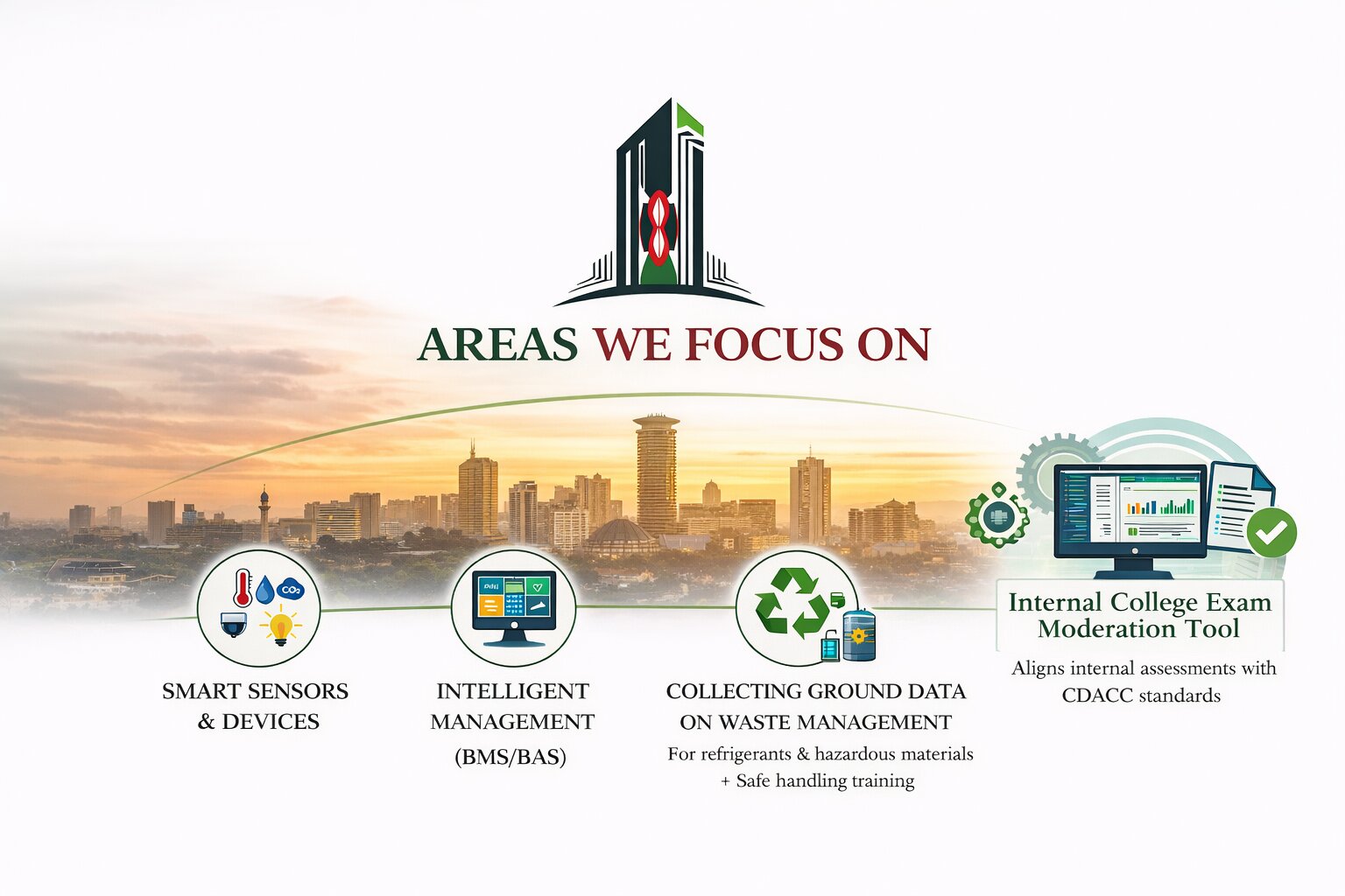 KSBS — Smarter Buildings, Better Lives